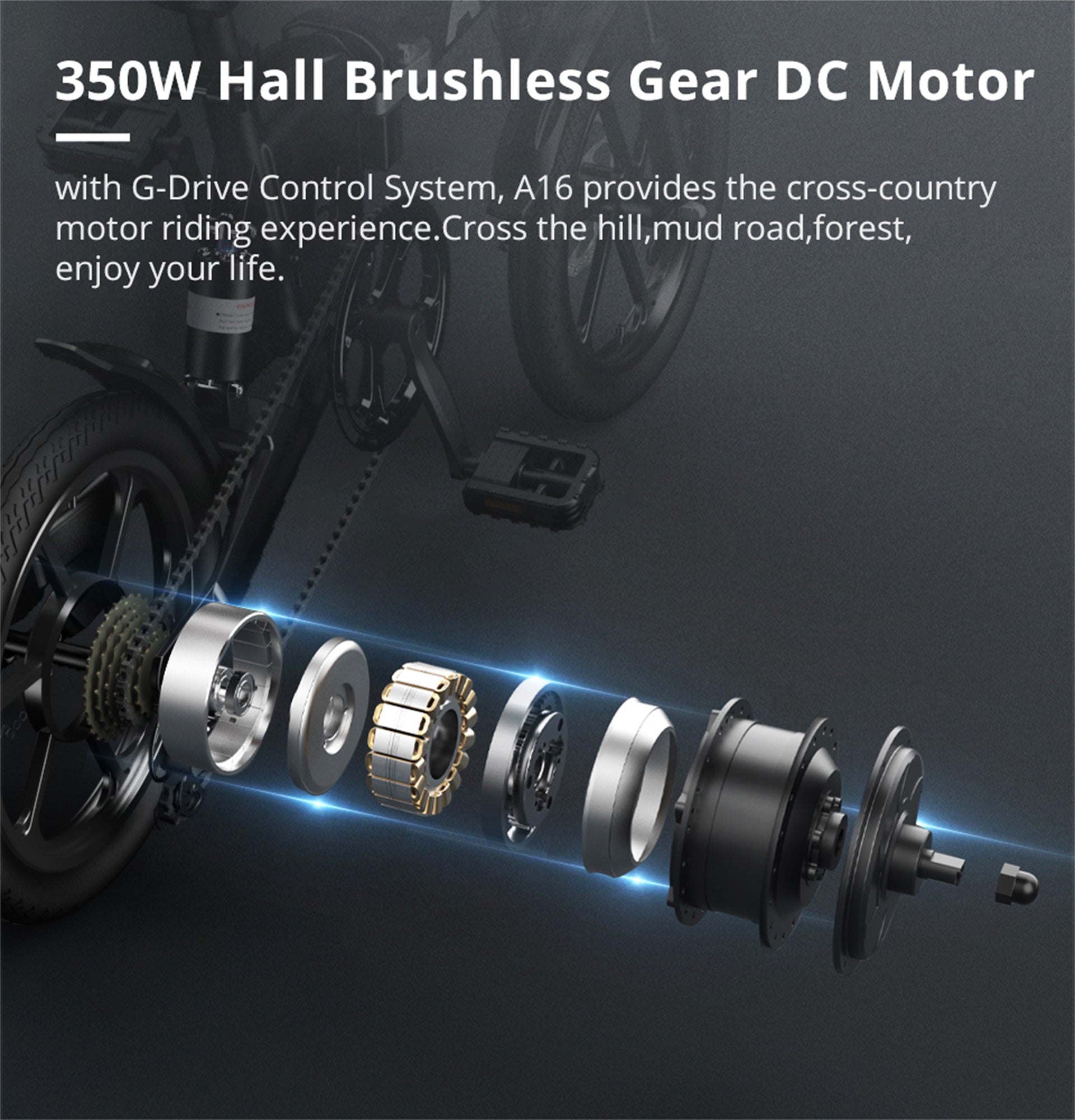 ADO A16+ Folding Electric Bike