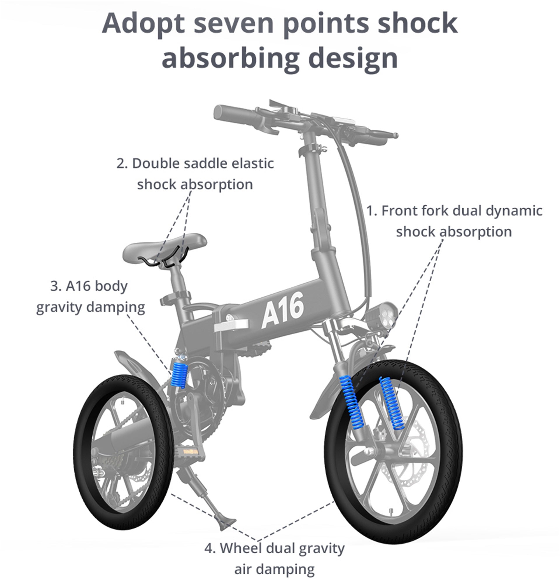 ADO A16+ Folding Electric Bike