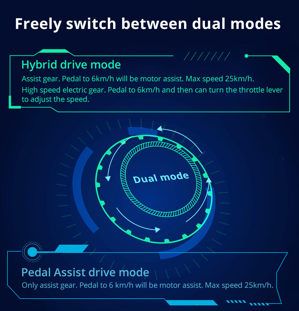ADO A20F+ Fat Tyre Folding Electric Bike