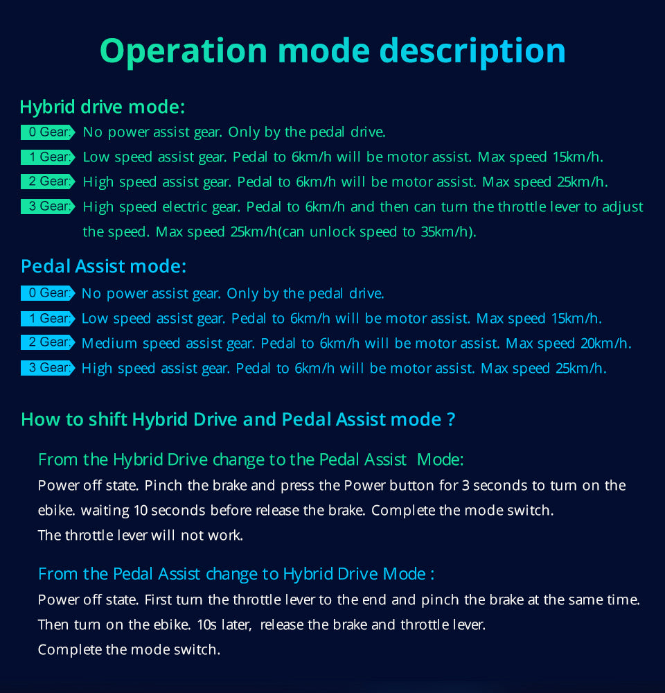 ADO A20F+ Fat Tyre Folding Electric Bike