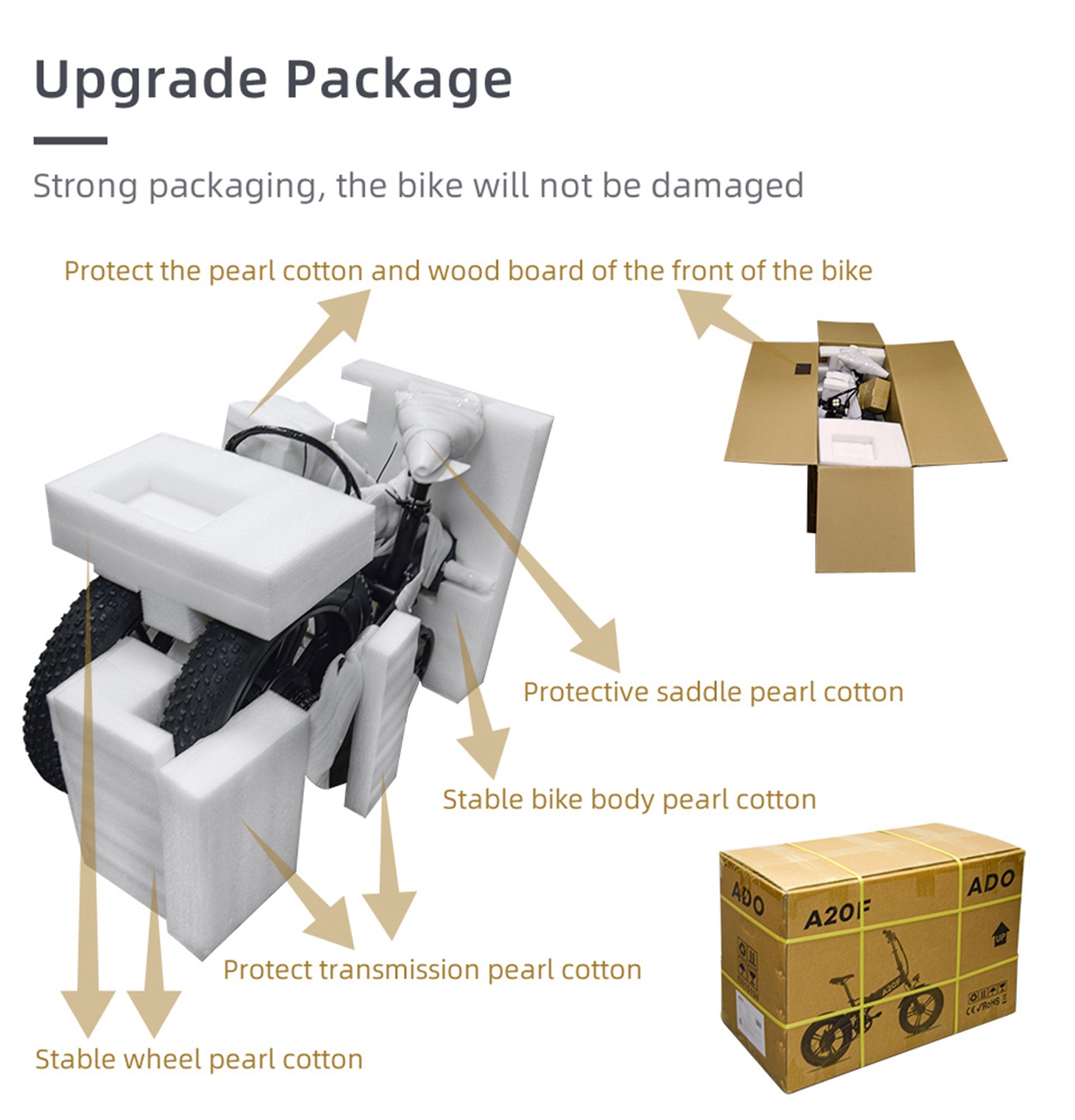 ADO A20F+ Fat Tyre Folding Electric Bike