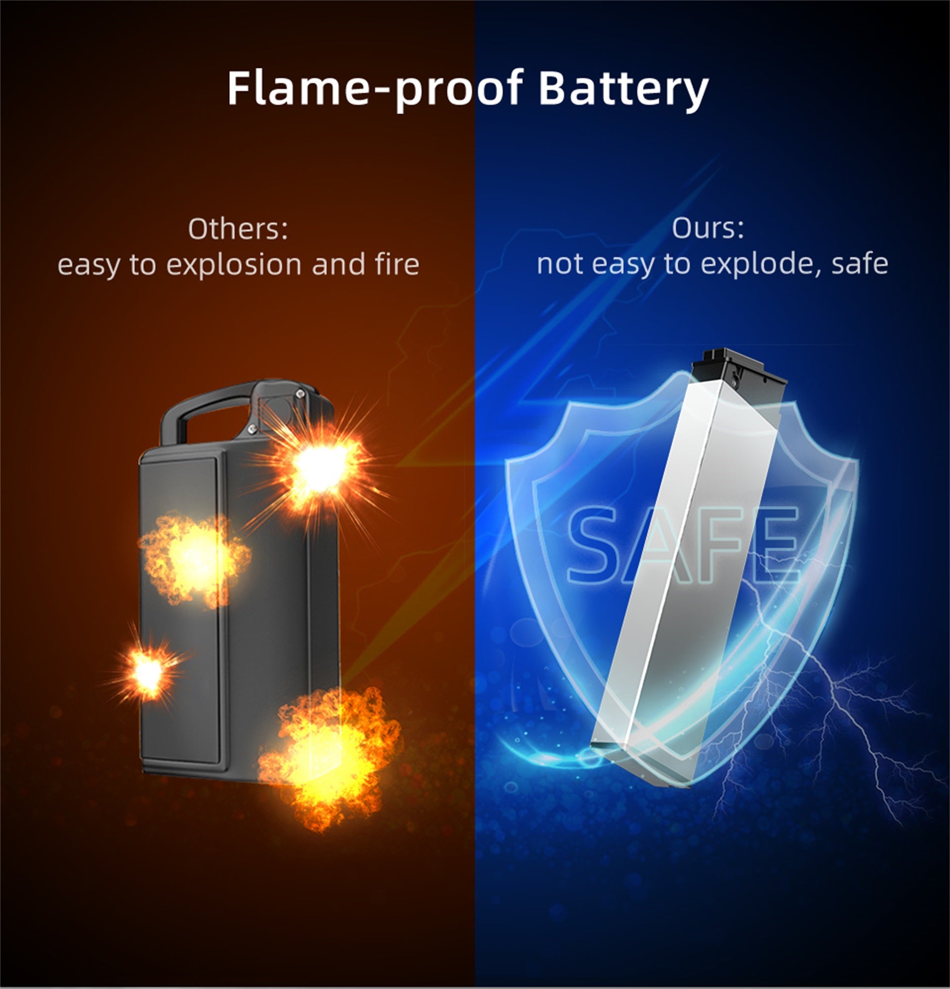 ADO A20F+ Fat Tyre Folding Electric Bike