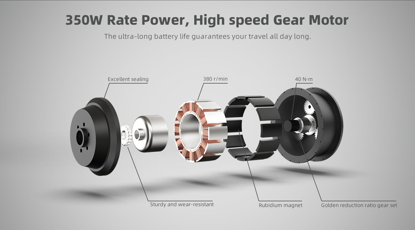 ADO A20 XE 350W Folding E-Bike