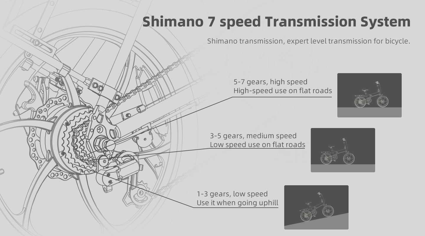 ADO A20 XE 350W Folding E-Bike