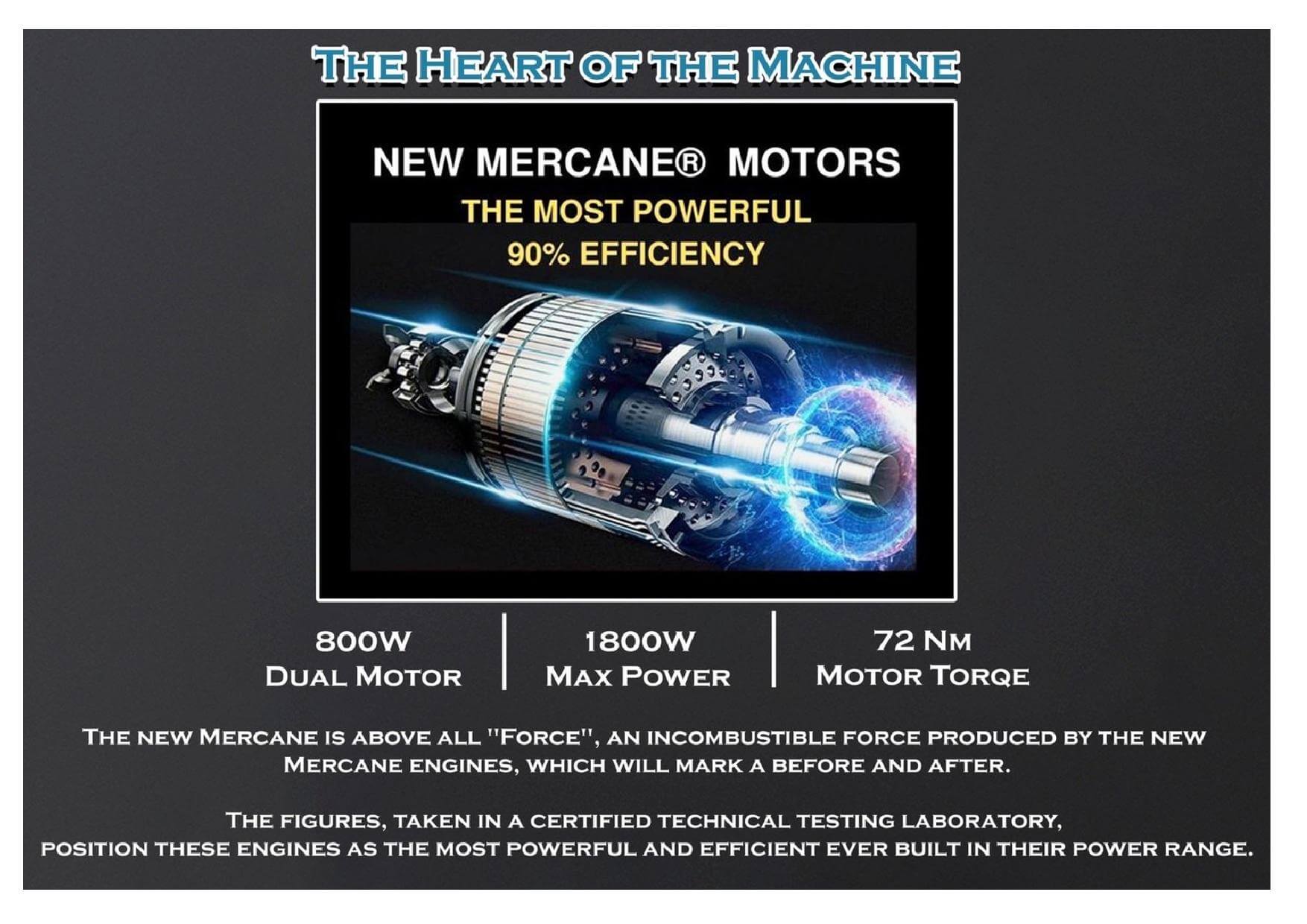 Mercane FORCE Electric Scooter