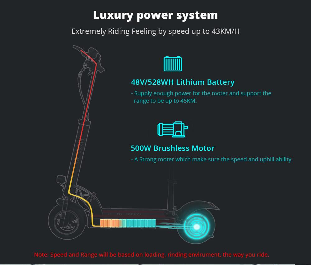 KUGOO KIRIN M4 10-inch Wheels Electric Scooter With Seat